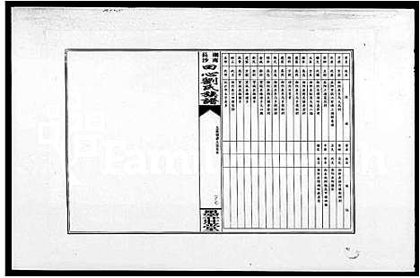 [刘]湖南长沙田心刘氏族谱_卷数杂异-田心刘氏族谱 (湖南) 湖南长沙田心刘氏家谱_五.pdf