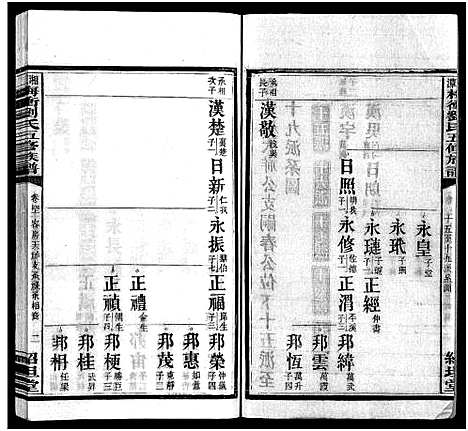 [刘]湘潭梅村刘氏五修族谱_16卷-刘氏族谱_湘潭梅冲刘氏五修族谱-湘潭梅村刘氏五修族谱 (湖南) 湘潭梅村刘氏五修家谱_四.pdf