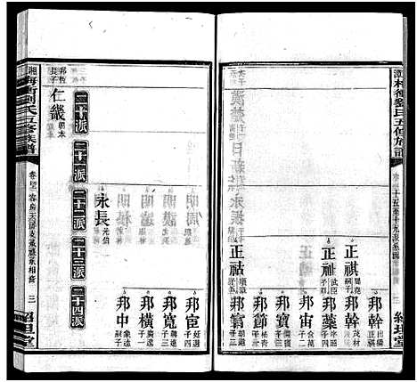 [刘]湘潭梅村刘氏五修族谱_16卷-刘氏族谱_湘潭梅冲刘氏五修族谱-湘潭梅村刘氏五修族谱 (湖南) 湘潭梅村刘氏五修家谱_四.pdf