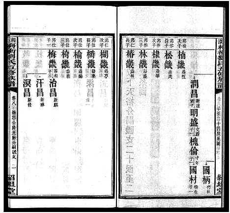 [刘]湘潭梅村刘氏五修族谱_16卷-刘氏族谱_湘潭梅冲刘氏五修族谱-湘潭梅村刘氏五修族谱 (湖南) 湘潭梅村刘氏五修家谱_十一.pdf