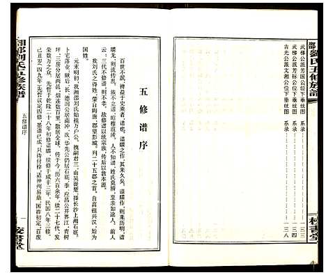 [刘]湘邵刘氏五修族谱 (湖南) 湘邵刘氏五修家谱.pdf