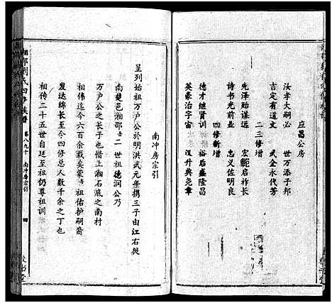 [刘]湘邵刘氏四修族谱_59卷首1卷 (湖南) 湘邵刘氏四修家谱_九.pdf