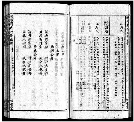 [刘]湘邵刘氏四修族谱_59卷首1卷 (湖南) 湘邵刘氏四修家谱_十二.pdf