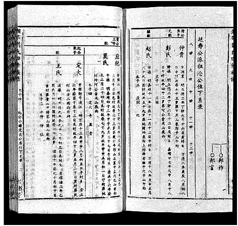 [刘]湘邵刘氏四修族谱_59卷首1卷 (湖南) 湘邵刘氏四修家谱_十五.pdf