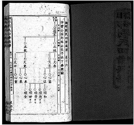 [刘]湘邵刘氏四修族谱_59卷首1卷 (湖南) 湘邵刘氏四修家谱_十七.pdf