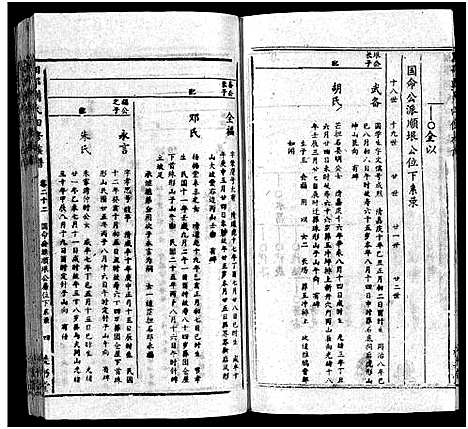 [刘]湘邵刘氏四修族谱_59卷首1卷 (湖南) 湘邵刘氏四修家谱_二十三.pdf