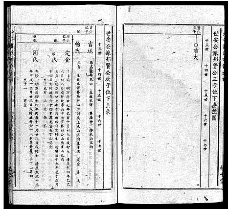 [刘]湘邵刘氏四修族谱_59卷首1卷 (湖南) 湘邵刘氏四修家谱_三十五.pdf