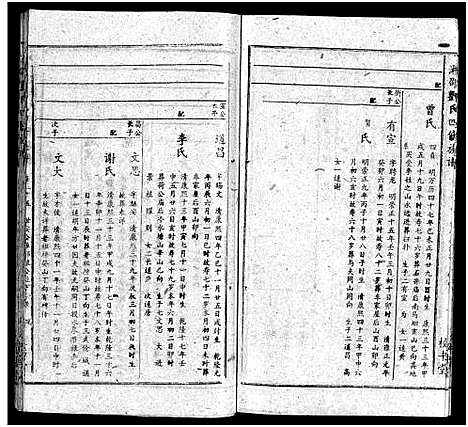 [刘]湘邵刘氏四修族谱_59卷首1卷 (湖南) 湘邵刘氏四修家谱_三十六.pdf