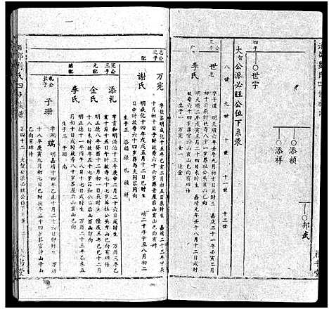 [刘]湘邵刘氏四修族谱_59卷首1卷 (湖南) 湘邵刘氏四修家谱_四十三.pdf