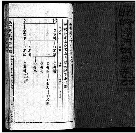 [刘]湘邵刘氏四修族谱_59卷首1卷 (湖南) 湘邵刘氏四修家谱_五十五.pdf