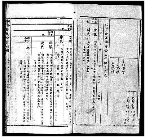 [刘]湘邵刘氏四修族谱_59卷首1卷 (湖南) 湘邵刘氏四修家谱_五十八.pdf