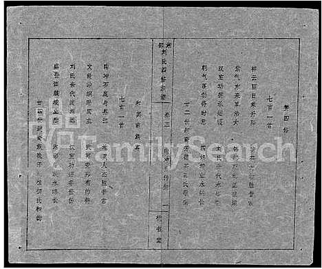 [刘]湘邵刘氏四修族谱_59卷首1卷 (湖南) 湘邵刘氏四修家谱_六十三.pdf