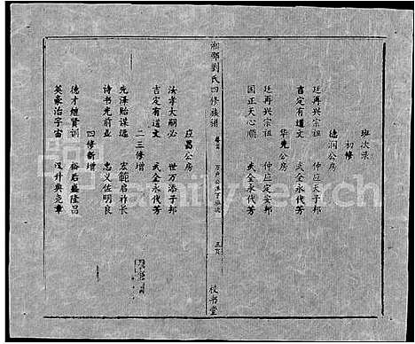 [刘]湘邵刘氏四修族谱_59卷首1卷 (湖南) 湘邵刘氏四修家谱_A071.pdf