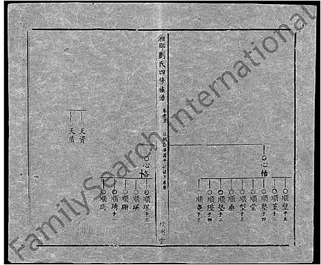 [刘]湘邵刘氏四修族谱_59卷首1卷 (湖南) 湘邵刘氏四修家谱_A073.pdf