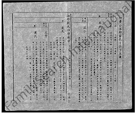 [刘]湘邵刘氏四修族谱_59卷首1卷 (湖南) 湘邵刘氏四修家谱_A073.pdf