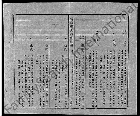 [刘]湘邵刘氏四修族谱_59卷首1卷 (湖南) 湘邵刘氏四修家谱_A073.pdf