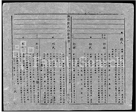 [刘]湘邵刘氏四修族谱_59卷首1卷 (湖南) 湘邵刘氏四修家谱_A074.pdf