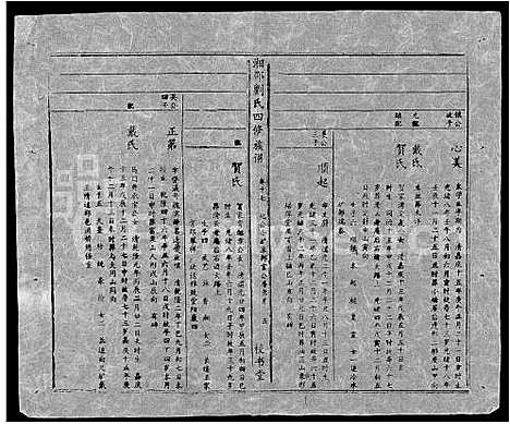 [刘]湘邵刘氏四修族谱_59卷首1卷 (湖南) 湘邵刘氏四修家谱_A077.pdf