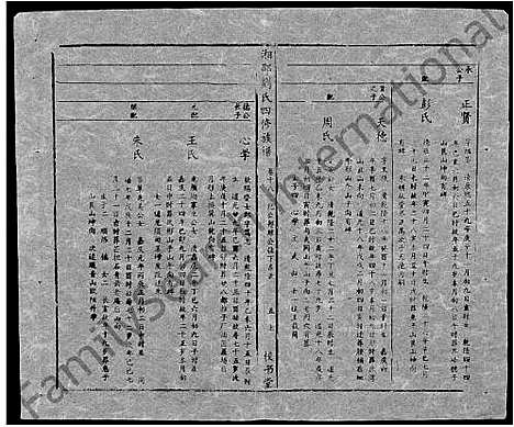 [刘]湘邵刘氏四修族谱_59卷首1卷 (湖南) 湘邵刘氏四修家谱_A078.pdf