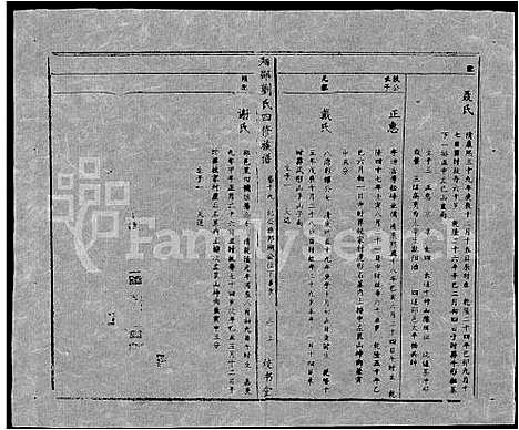 [刘]湘邵刘氏四修族谱_59卷首1卷 (湖南) 湘邵刘氏四修家谱_A079.pdf