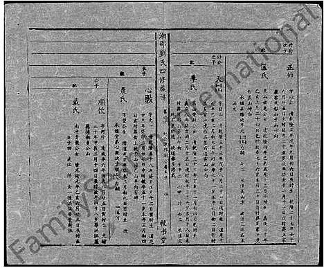 [刘]湘邵刘氏四修族谱_59卷首1卷 (湖南) 湘邵刘氏四修家谱_A080.pdf