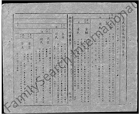 [刘]湘邵刘氏四修族谱_59卷首1卷 (湖南) 湘邵刘氏四修家谱_A087.pdf