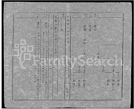 [刘]湘邵刘氏四修族谱_59卷首1卷 (湖南) 湘邵刘氏四修家谱_A091.pdf