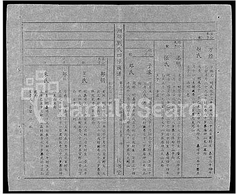 [刘]湘邵刘氏四修族谱_59卷首1卷 (湖南) 湘邵刘氏四修家谱_A091.pdf