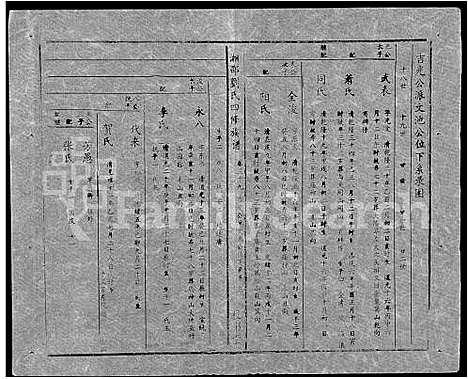 [刘]湘邵刘氏四修族谱_59卷首1卷 (湖南) 湘邵刘氏四修家谱_A099.pdf