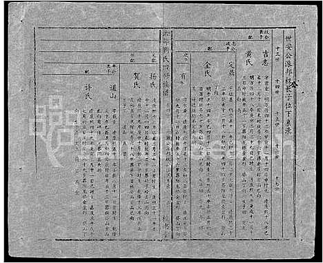 [刘]湘邵刘氏四修族谱_59卷首1卷 (湖南) 湘邵刘氏四修家谱_A100.pdf