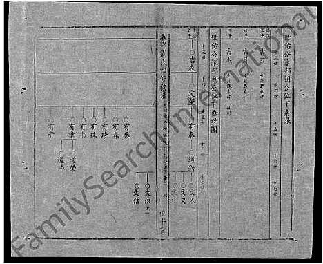 [刘]湘邵刘氏四修族谱_59卷首1卷 (湖南) 湘邵刘氏四修家谱_A102.pdf