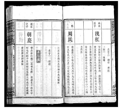 [刘]湘乡刘氏三修支谱 (湖南) 湘乡刘氏三修支谱_三.pdf