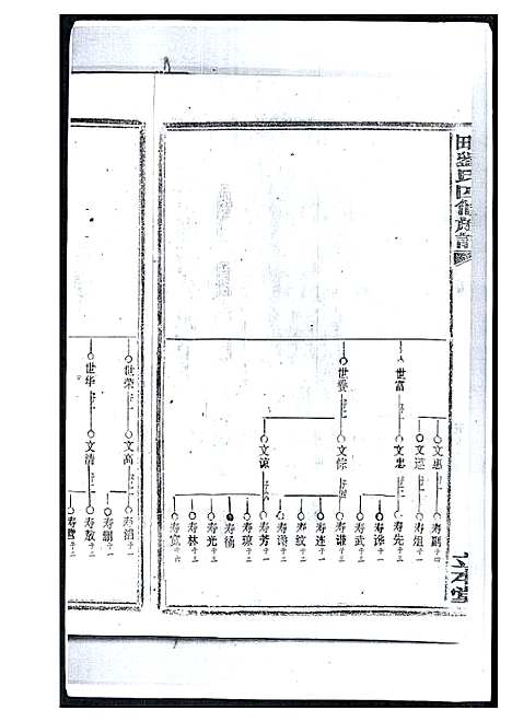 [刘]湴田刘氏四修族谱 (湖南) 湴田刘氏四修家谱_三.pdf