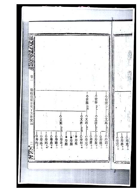 [刘]湴田刘氏四修族谱 (湖南) 湴田刘氏四修家谱_三.pdf