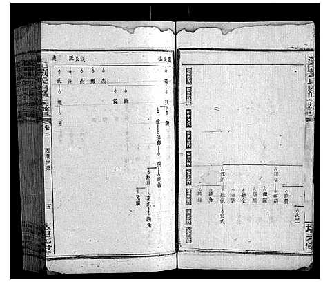 [刘]溪田刘氏四修族谱_16卷 (湖南) 溪田刘氏四修家谱_四.pdf