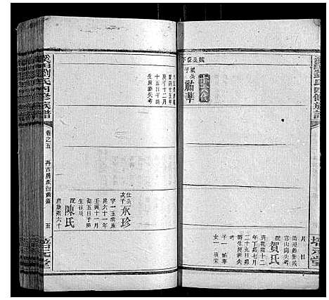 [刘]溪田刘氏四修族谱_16卷 (湖南) 溪田刘氏四修家谱_六.pdf