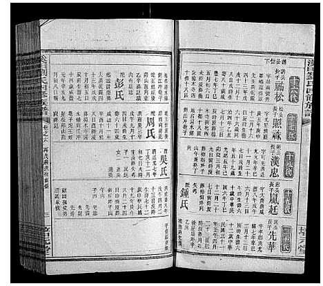 [刘]溪田刘氏四修族谱_16卷 (湖南) 溪田刘氏四修家谱_七.pdf