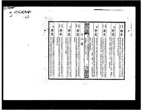 [刘]浏阳锺甲塘刘氏宗谱_14卷首1卷_末10卷-刘氏宗谱 (湖南) 浏阳锺甲塘刘氏家谱_二.pdf