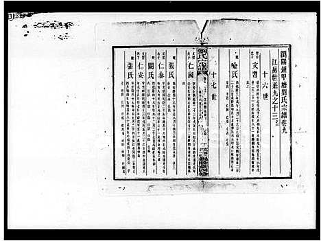 [刘]浏阳锺甲塘刘氏宗谱_14卷首1卷_末10卷-刘氏宗谱 (湖南) 浏阳锺甲塘刘氏家谱_三.pdf