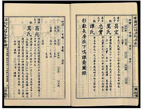 [刘]石磴刘氏心田房谱_10卷-版心题-石磴刘氏心田五修房谱 (湖南) 石磴刘氏心田房谱_五.pdf