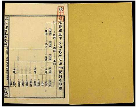 [刘]石磴刘氏心田房谱_10卷-版心题-石磴刘氏心田五修房谱 (湖南) 石磴刘氏心田房谱_九.pdf