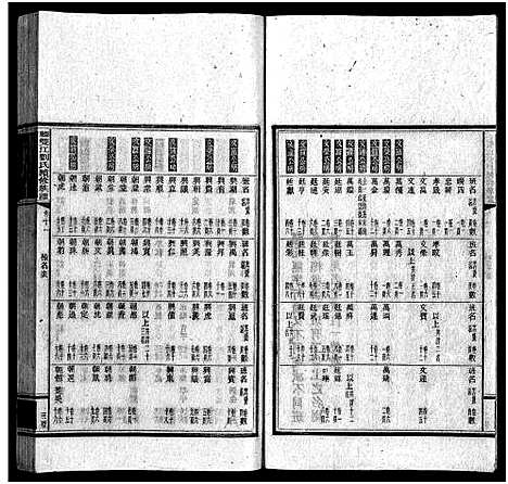 [刘]邵东双江刘氏续修族谱_15卷首1卷-Shao dong Shuang Jiang Liu Shi_邵东双江刘氏续修族谱 (湖南) 邵东双江刘氏续修家谱_九.pdf