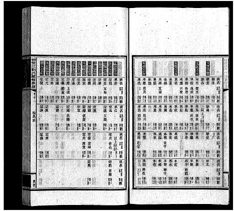 [刘]邵东双江刘氏续修族谱_15卷首1卷-Shao dong Shuang Jiang Liu Shi_邵东双江刘氏续修族谱 (湖南) 邵东双江刘氏续修家谱_九.pdf