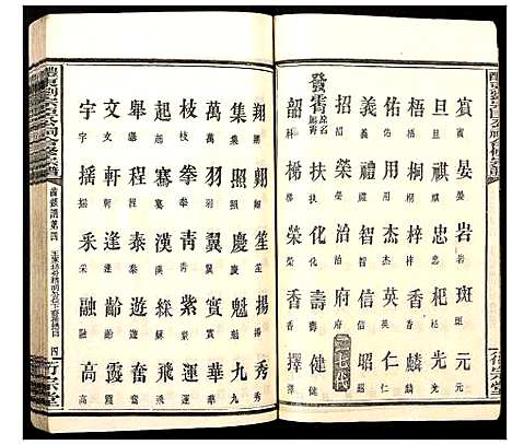 [刘]醴东刘宗臣公祠合修宗谱 (湖南) 醴东刘家臣公祠合修家谱_七.pdf