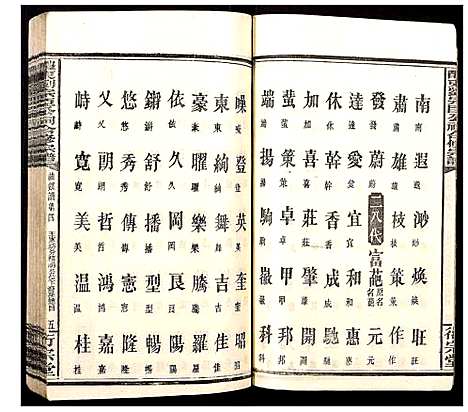 [刘]醴东刘宗臣公祠合修宗谱 (湖南) 醴东刘家臣公祠合修家谱_七.pdf