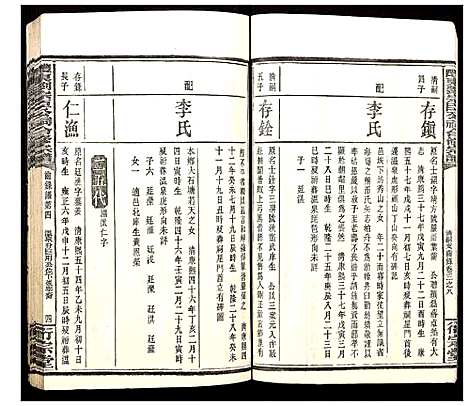 [刘]醴东刘宗臣公祠合修宗谱 (湖南) 醴东刘家臣公祠合修家谱_十三.pdf