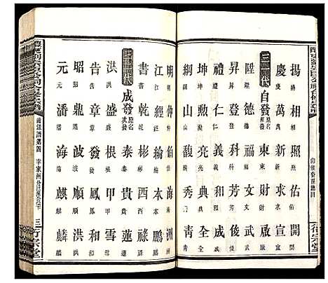 [刘]醴东刘宗臣公祠合修宗谱 (湖南) 醴东刘家臣公祠合修家谱_十六.pdf