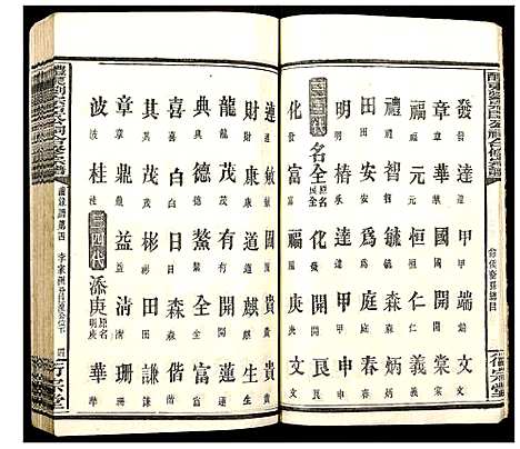 [刘]醴东刘宗臣公祠合修宗谱 (湖南) 醴东刘家臣公祠合修家谱_十六.pdf