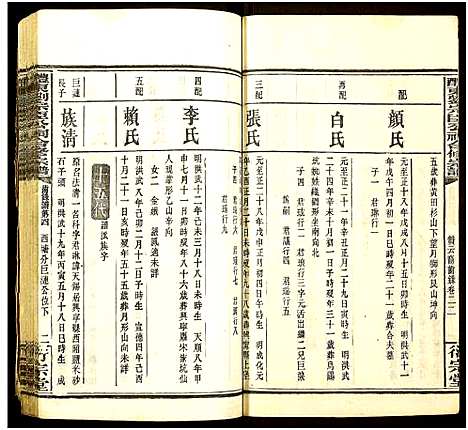 [刘]醴东刘宗臣公祠合修宗谱_按谱分卷-醴东刘宗臣公祠合修宗谱 (湖南) 醴东刘家臣公祠合修家谱_十三.pdf