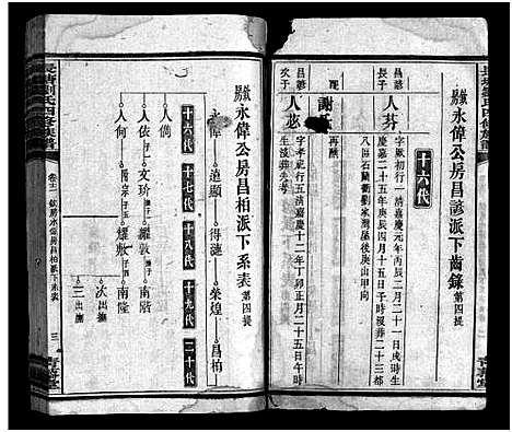 [刘]长塘刘氏四修族谱_15卷首1卷-刘氏族谱_湘乡长塘刘氏四修族谱-长塘刘氏四修族谱 (湖南) 长塘刘氏四修家谱_十二.pdf